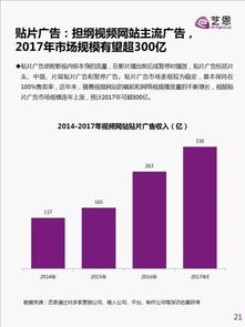 內(nèi)容即營銷 互聯(lián)網(wǎng)時代品牌營銷新范式